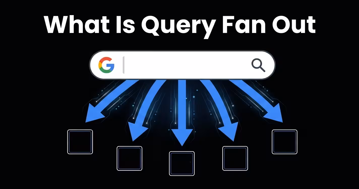 Query Fan-Out: What It Is, How LLMs Do It, & Why It Matters