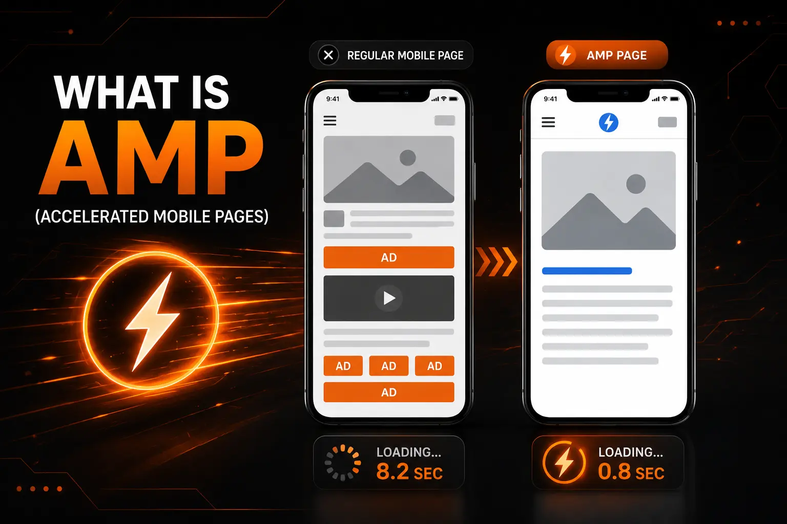 What Is Accelerated Mobile Pages (AMP)? Is AMP Still Worth It in 2026?
