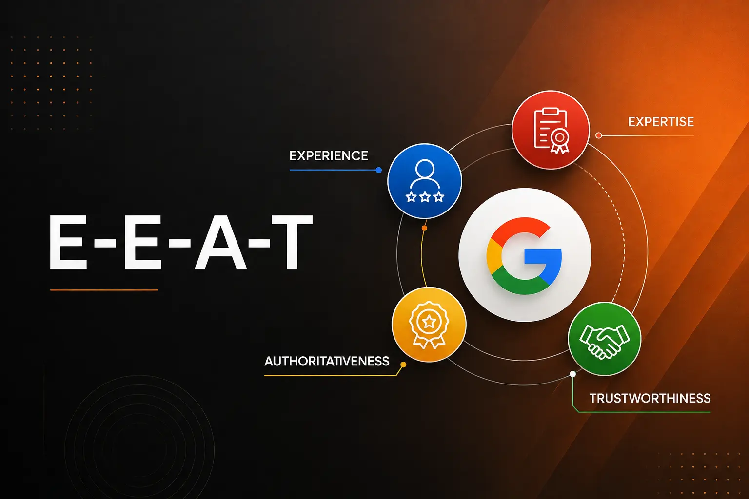 Google E-E-A-T: What It Is and How It Affects SEO 