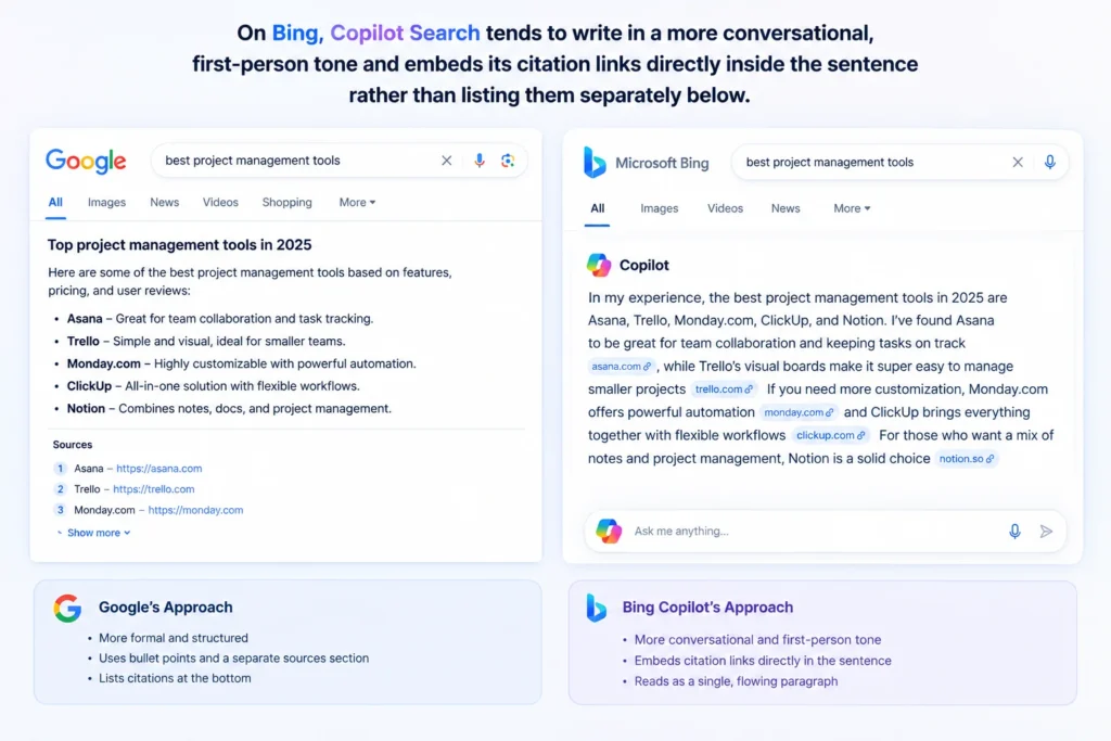 AI Overviews Explained: How Google, Bing, and Perplexity Generate Answers (and How to Get Cited) 5 Bing Copilot Search vs Google search