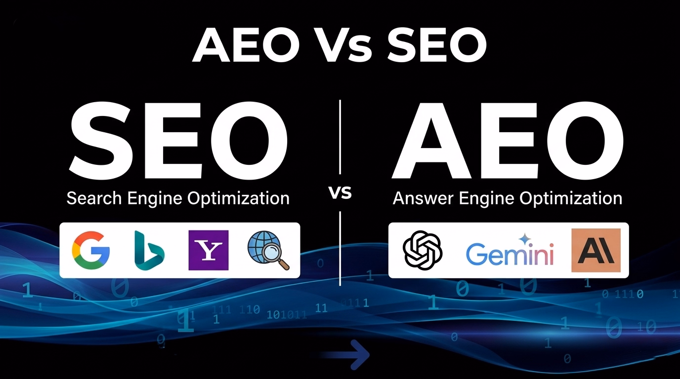 AEO vs SEO: Key Differences, KPIs & Strategy Guide 2026